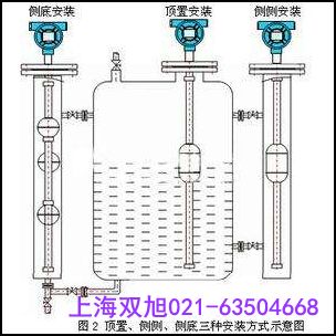 ҺλӋ(j)UHZ-517C20	I(mi)ҺλӋ(j)(p)