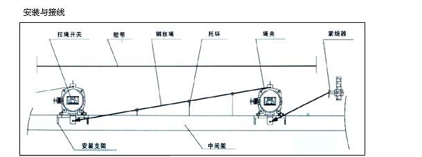 LLJZS75-02WVDLLJZS75-22WVDpK_(ki)P(gun)@ʹ÷I