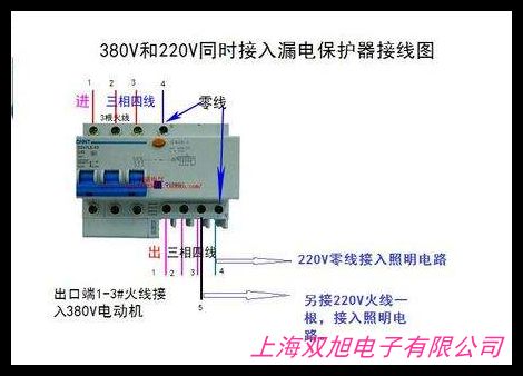 ͸©는· DZ20LE-180A 200A 225A 250A/4300 ©늱o(h)