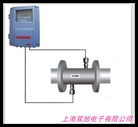 E+H |(zh)Ӌ ȫ 63Fϵ Endress+Hauser