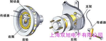  CZ-800ôԲ͙CD(zhun)ٱ ˜D(zhun)ٰl(f)b