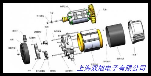 tzNi80Cr20tFϽCr15Ni60 Cr20Ni35 Cr25Ni20l(f)z