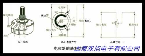 M(jn)(gu)BI CCW CW S 7286 R5K L .25@Ȧλ5K F(xin)؛