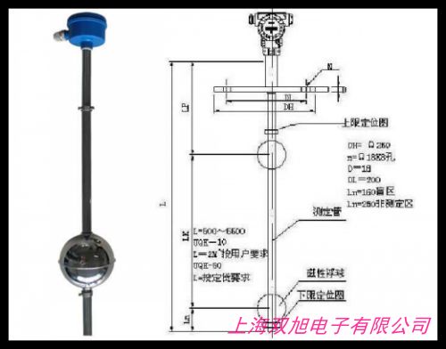 304/316P䓸Һλ UQK-01(c)bҺλ