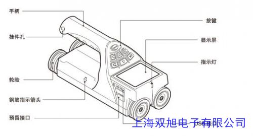 ZBL-R630䓽zyxǲLCD@ʾSֱN